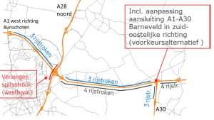 maatregelen voor knooppunt Hoevelaken